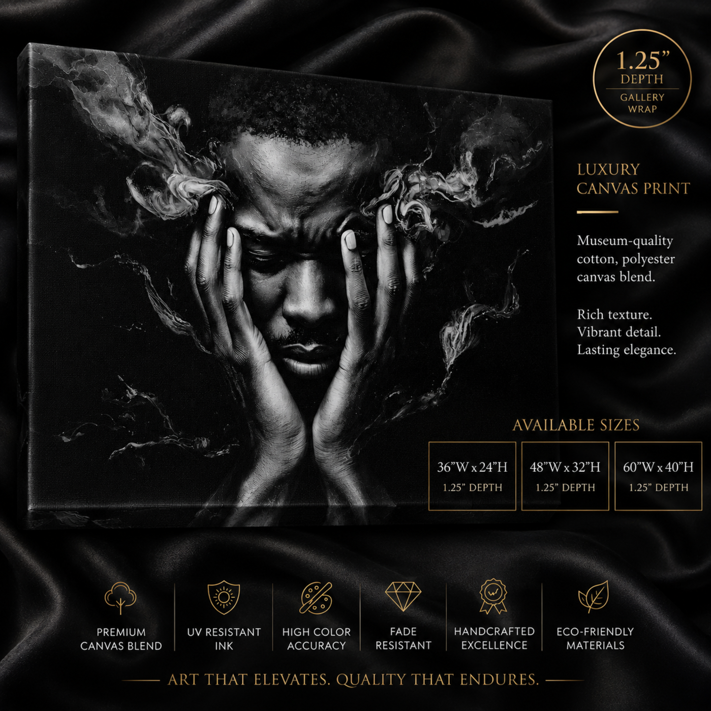 Black Man Wall Art – Abstract Emotional Portrait Canvas Print | Black & White Modern Wall Decor