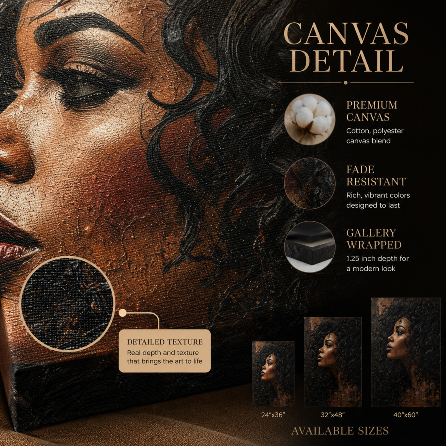 Black Woman Wall Art – Afrocentric Abstract Portrait Canvas Print | Black & Copper Wall Art