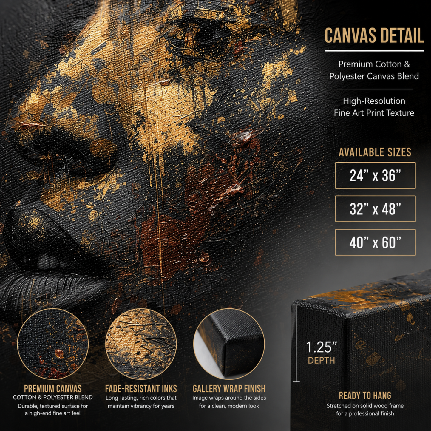 Black Man Wall Art – Black & Gold Abstract Masculine Canvas Print | Modern Luxury Afrocentric Decor